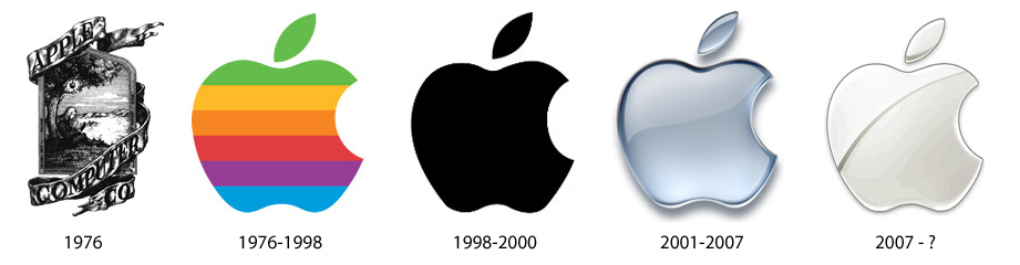 The evolution of Apple's logo over the years. The logo is the trademark of the company and can be recognised by anyone easily. 