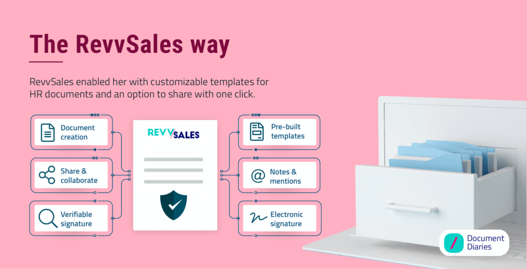 RevvSales help manage all types of HR documents while you run your business