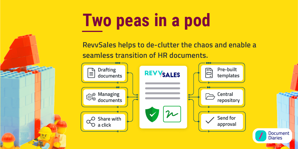 How RevvSales help you draft, share and sign employment agreements