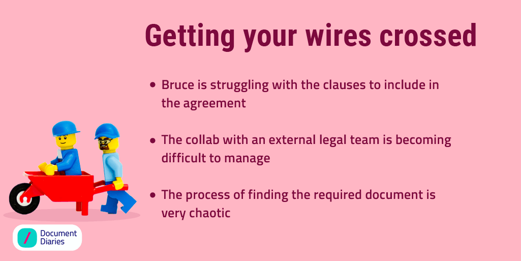 Drafting the founder's agreement document is a challenging task 