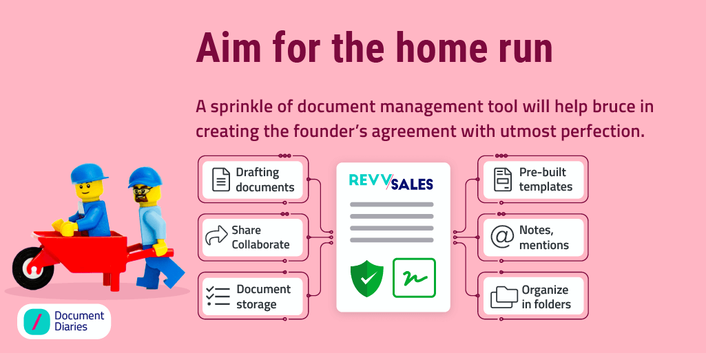 RevvSales makes the drafting process of documents like founder's agreement easy