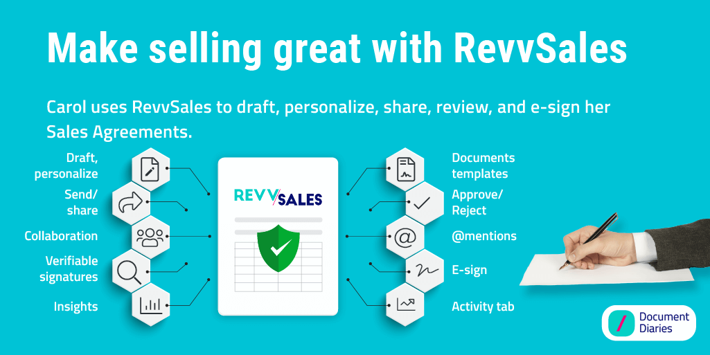 Use RevvSales to draft, send, share and sign business documents