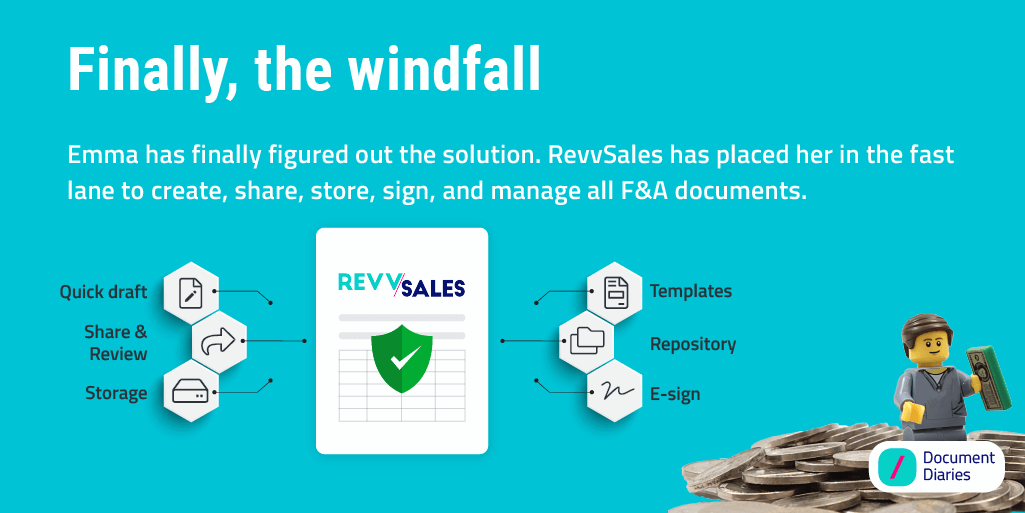 RevvSales Document Management Software - Credit note & Debit Note