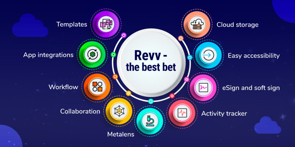 Revv is a simple document management system with multiple features.