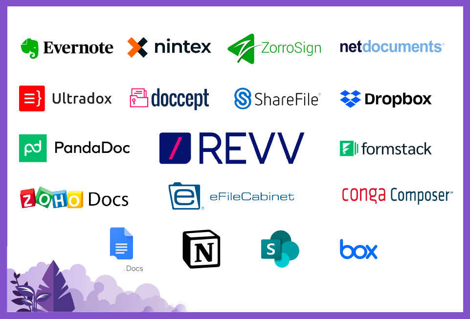 A list of document management systems to help you manage paperwork