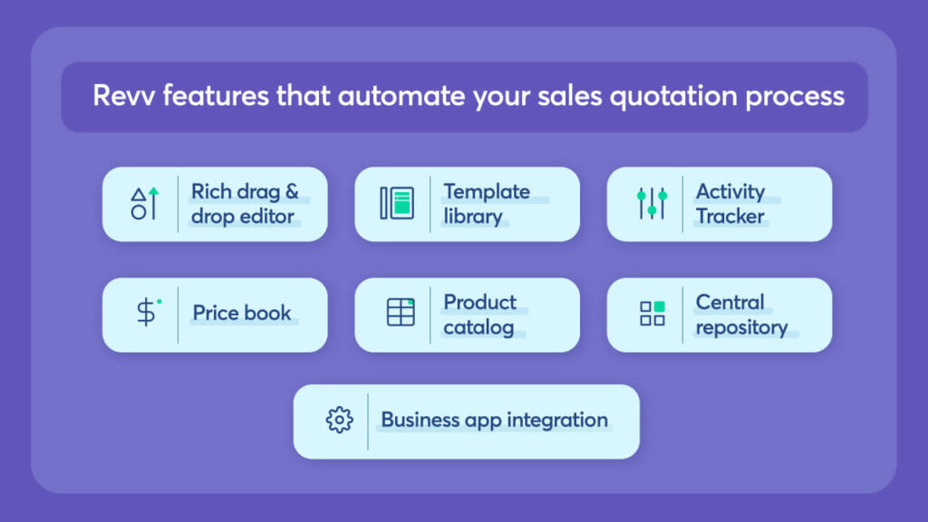 Key features to look for in a sales quotation system