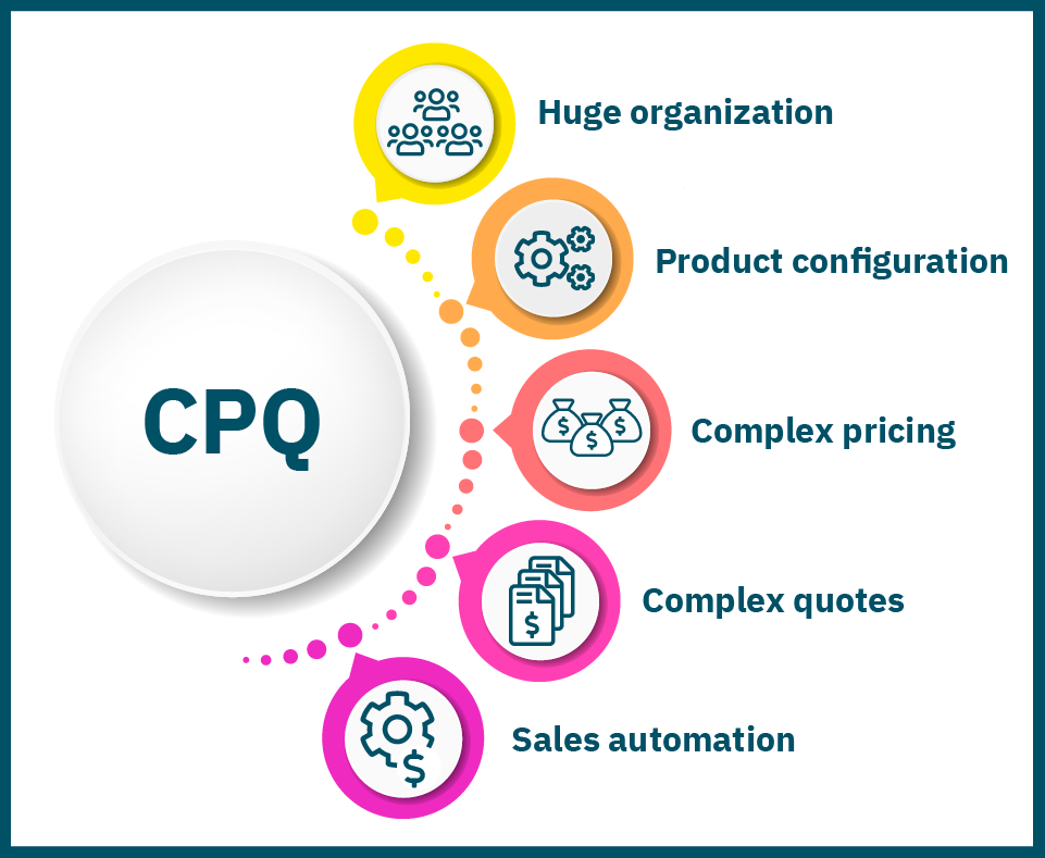 A CPQ is a robust sales automation tool with multiple functions and great flexibility for the users.
