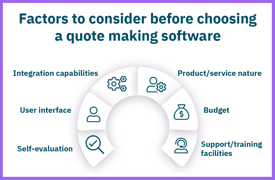 You must look into major factors that will influence your decision of choosing a business quotation software or a CPQ.
