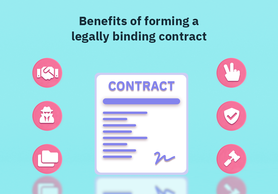 A legally binding contract has a lot of benefits as it safeguards your business in multiple ways.