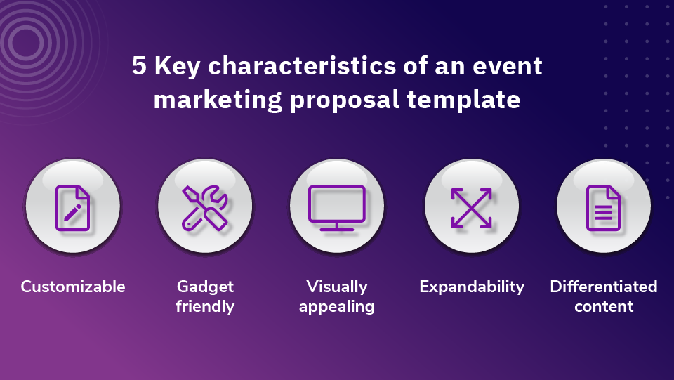 Key characteristics of an event marketing proposal template