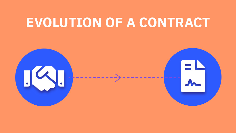 How has contract evolved over the years?