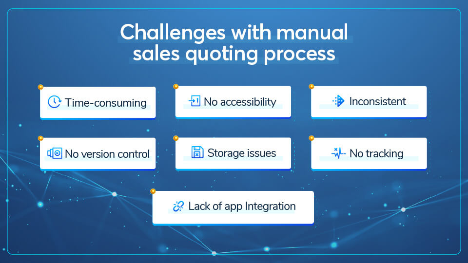 Manual sales quoting process has a lot of challenges.