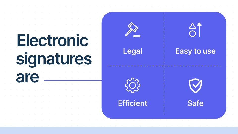 A list of reasons why electronic signatures are considered safe, legal, and valid.