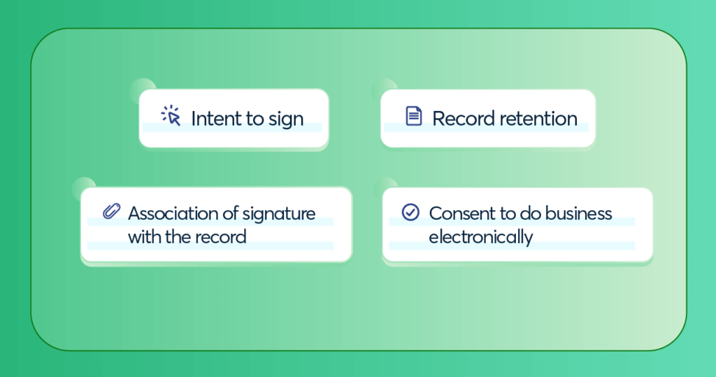 Requirements that make an electronic signature valid under the UETA and ESIGN Act.