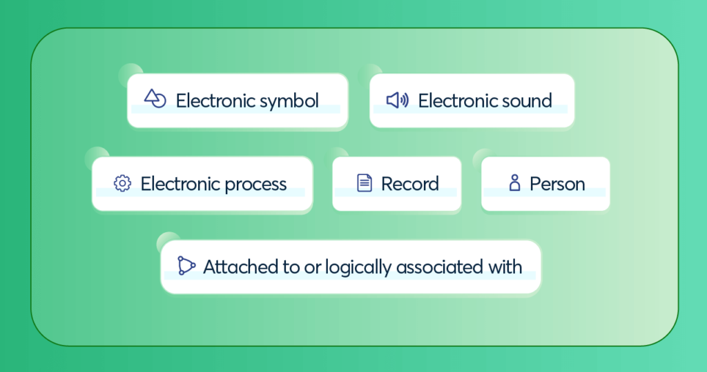 What is an electronic signature under the UETA and ESIGN Act?