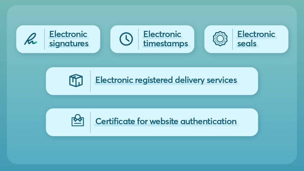 The EU regulation and its implementing acts governs the trust services & protects the electronic data from security breaches.