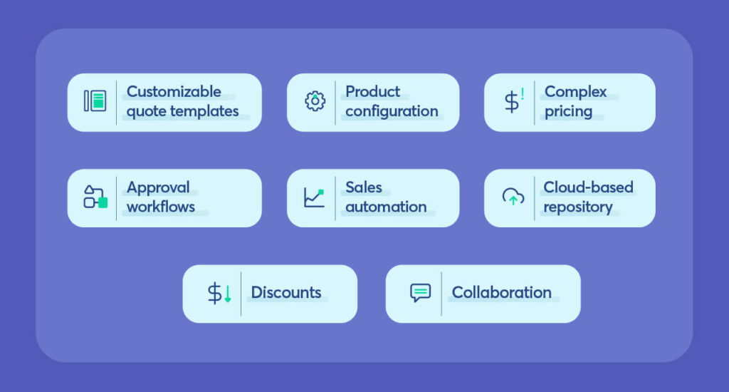 A CPQ comes with a variety of features to enhance the sales process.
