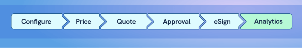 Create efficient sales workflows with one of the best CPQ solutions - Revv